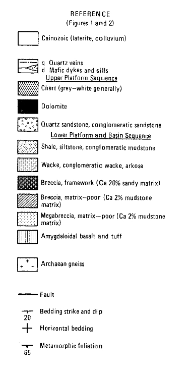 Geological Codes for Lipple's Geological map